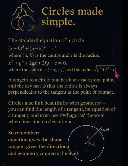 Circles Explained — Equation, Tangent & Geometry Links