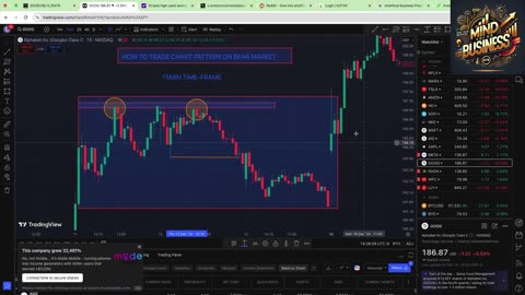 MYB- TRADING CANDLE STICK PATTERN ON BEAR CHART(6.3)