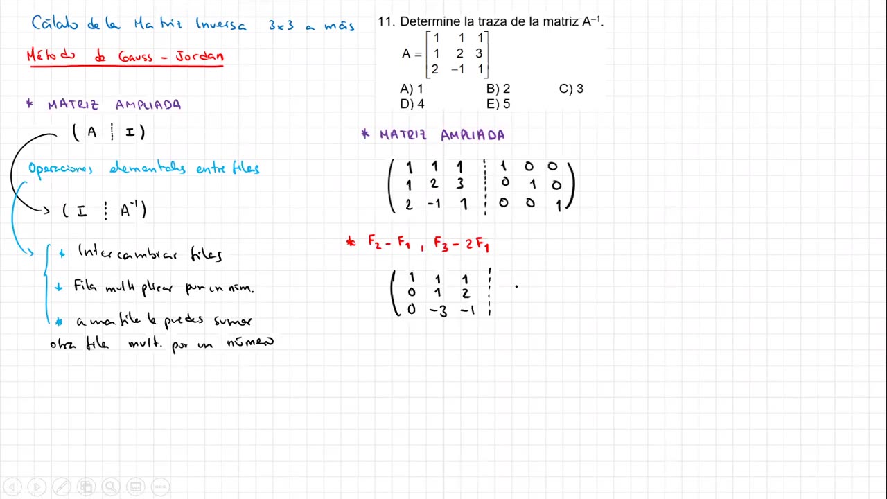 ASEUNI ANUAL 2021 | Semana 25 | Álgebra