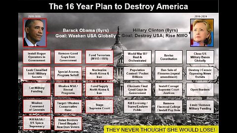 Scare event necessary?! D-Party destroyed by Trump, NO FUNDS = SHUTDOWN! Pray.