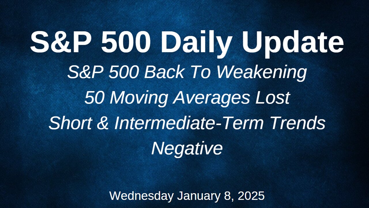 S&P 500 Daily Market Update Wednesday January 8, 2025