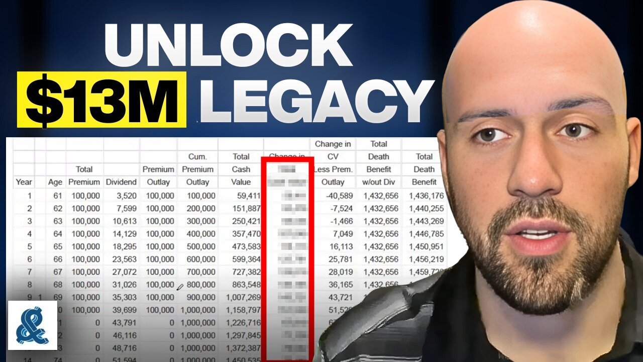 How to Maximize Your Family’s Wealth with One Move (Real Life Example)