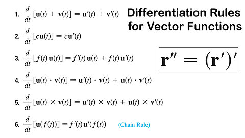 Differentiation Rules for Vector Functions