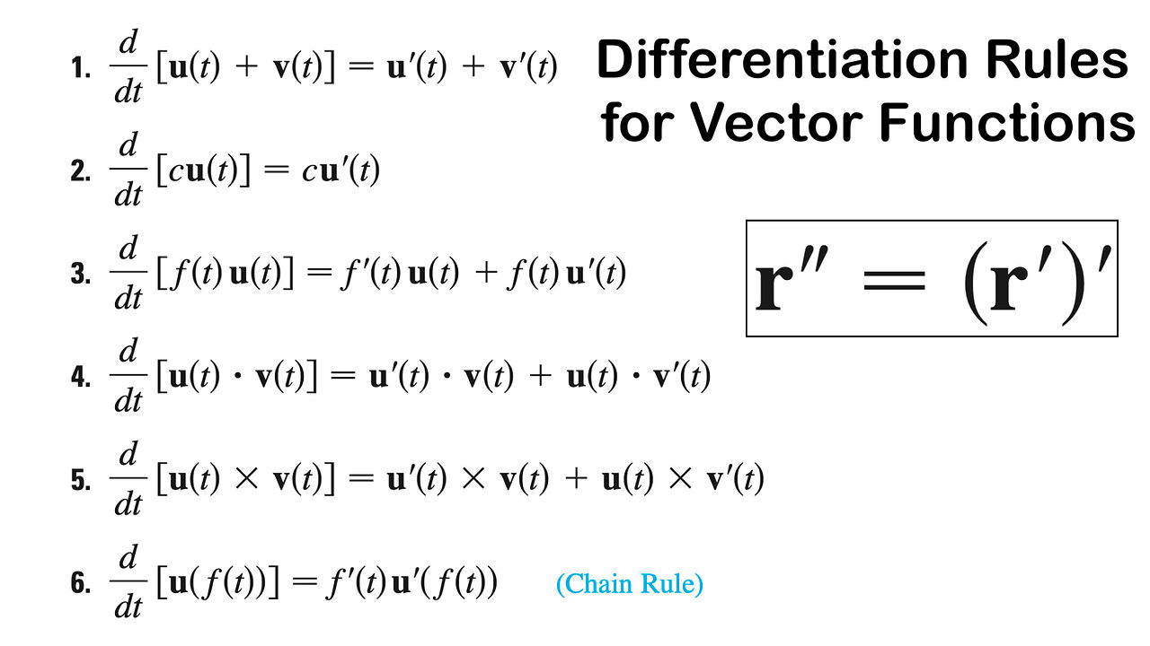 Differentiation Rules for Vector Functions