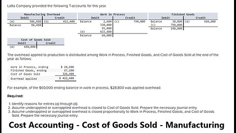 Cost Accounting: Latta Company provided the following T-accounts for this year.