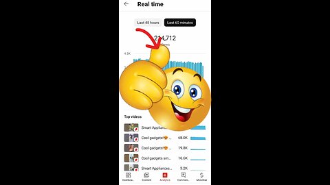 Complete 4000 Watch Hour In 1 Month 😱 | How To Complete 4000 Hours Watch Time Fast