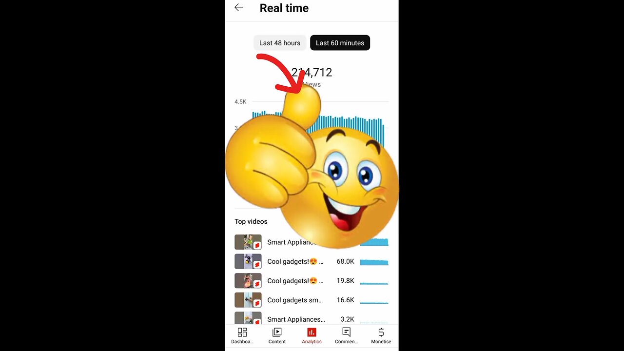 Complete 4000 Watch Hour In 1 Month 😱 | How To Complete 4000 Hours Watch Time Fast