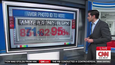 💥BOOM! CNN shows a poll that across racial lines, everyone agrees on Voter ID