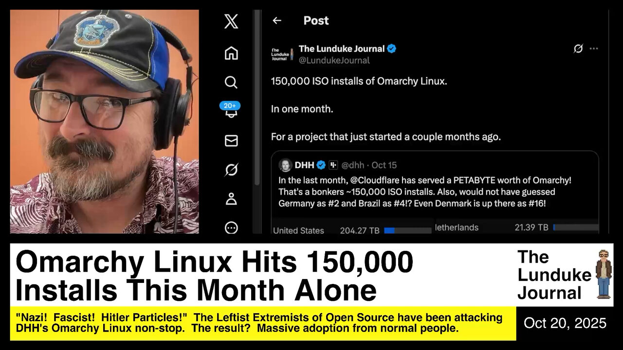 Omarchy Linux Hits 150,000 Installs This Month Alone
