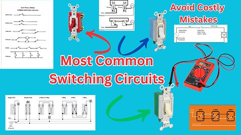 The Industrial Switch: How a Single Device Changed the Industry Forever