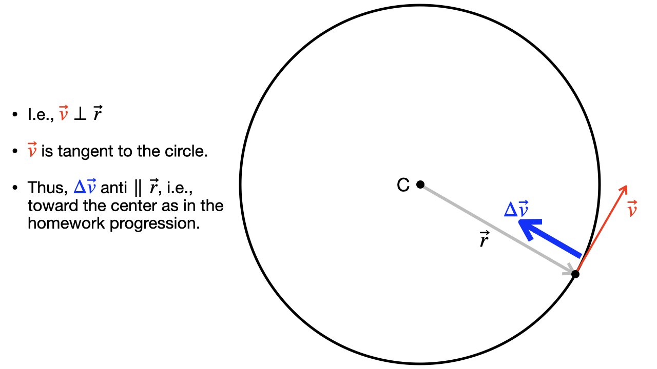 PSC Lecture 13, Oct. 1 (The infinitesimal limit of centripetal acceleration; dynamics in spacetime)