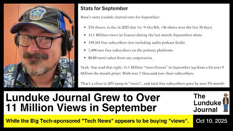 Lunduke Journal Grew to Over 11 Million Views in September