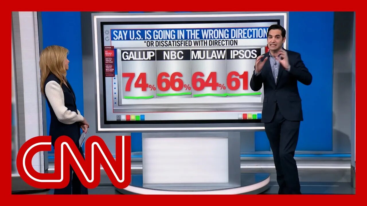 Is the US on the wrong track? Harry Enten runs the numbers