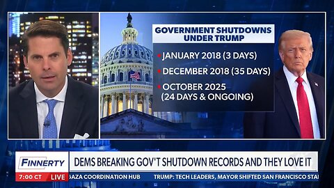 Rob Finnerty criticized Democrats for using the shutdown as leverage over PDJT