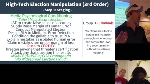 Mark Cook Lancaster PA 9/18/24 #1: 2020 Fraud Vectors, Psychological Contrast: Citizens vs Criminals