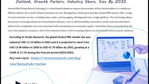 Hosted PBX Market Report 2023-2032 | Growth, Trends, Key Players, and Forecast