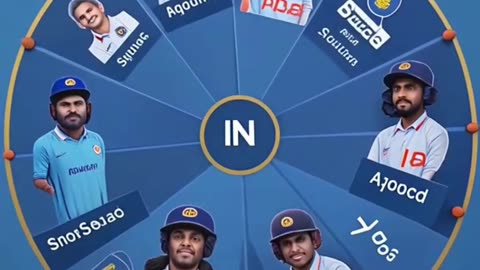 After Babar Azam || Rohit Sharma deprived by Captaicy || Follow me if I deserve