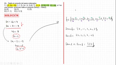 ASEUNI ANUAL 2021 | Semana 14 | Álgebra