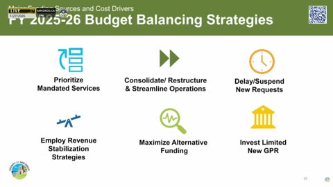ChulaVistaLiveData - 2026 - JDATA