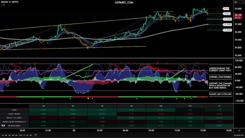 Goparel Crypto Pulse: 24/7 Market Stream