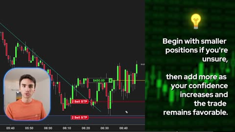 1 Min Beginner Scalping Strategy (Real Results +$1,160)