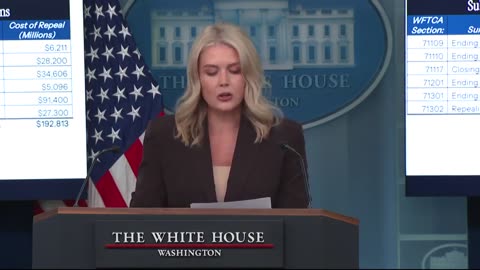 Karoline Leavitt brings the receipts again