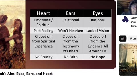 Enoch - Can We With God’s Help Open Our Hearts - Ears and Eyes - Moses 6 -1-27-26