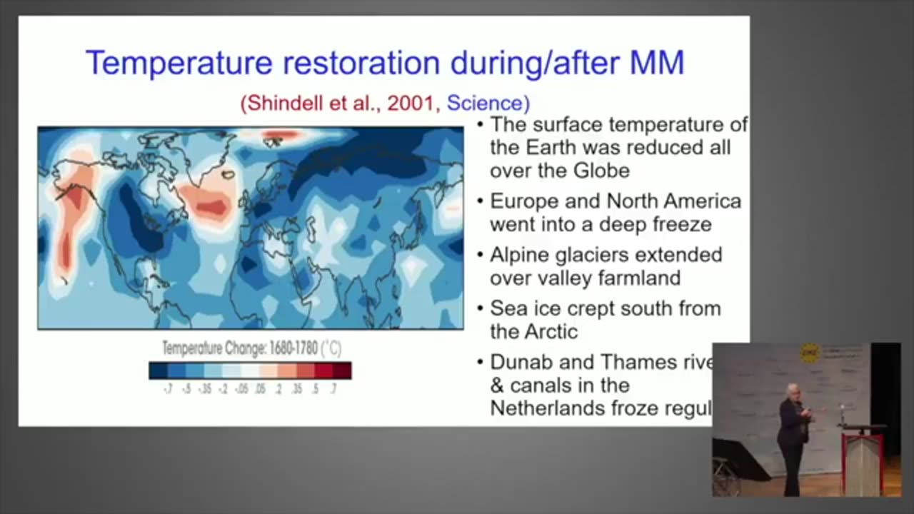 Modern Grand Solar Minimum versus global warming - Valentina Zharkova