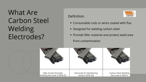 Buy Carbon Steel Welding Electrodes: A Complete Guide