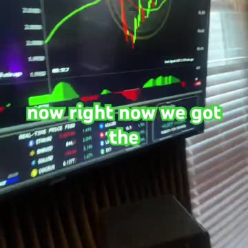 Bitcoin price prediction #fyp