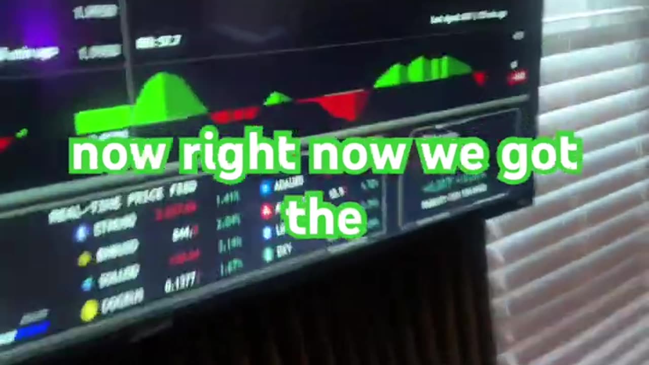 Bitcoin price prediction #fyp