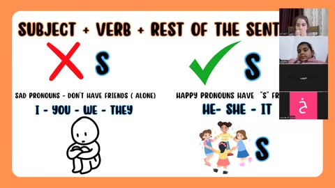 present simple part 2