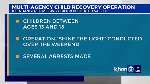 10 missing children found alive in Hawaii