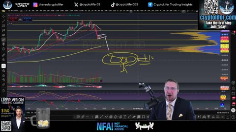 Bitcoin Live Trading: Is the Dump Over? Or One More Drop? EP1856