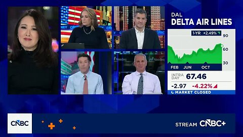 Final Trade: DAL, NFLX, INTC, RIG