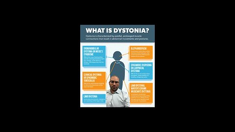 Natural relief from dystopia through upper cervical chiropractic cate| Neckwise upper cervical