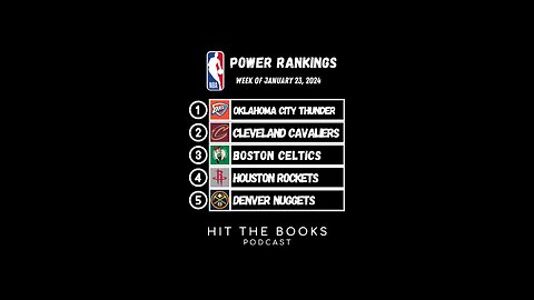 NBA Power Rankings for the week of 1/23/2025!