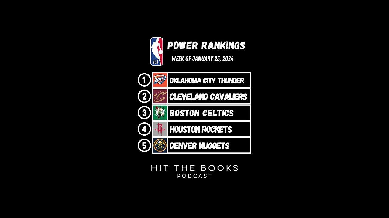 NBA Power Rankings for the week of 1/23/2025!