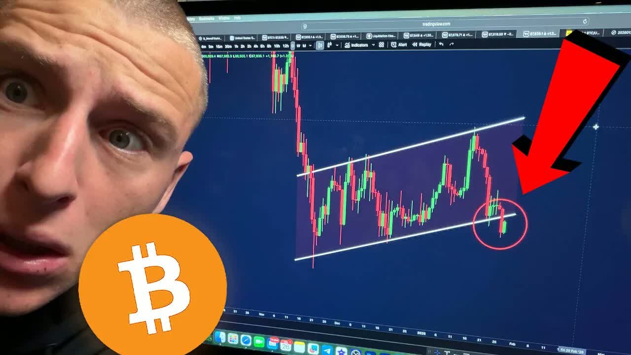 BITCOIN: THIS IS BAD...