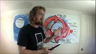 The Feminist-Non-Feminist cooperation spiral