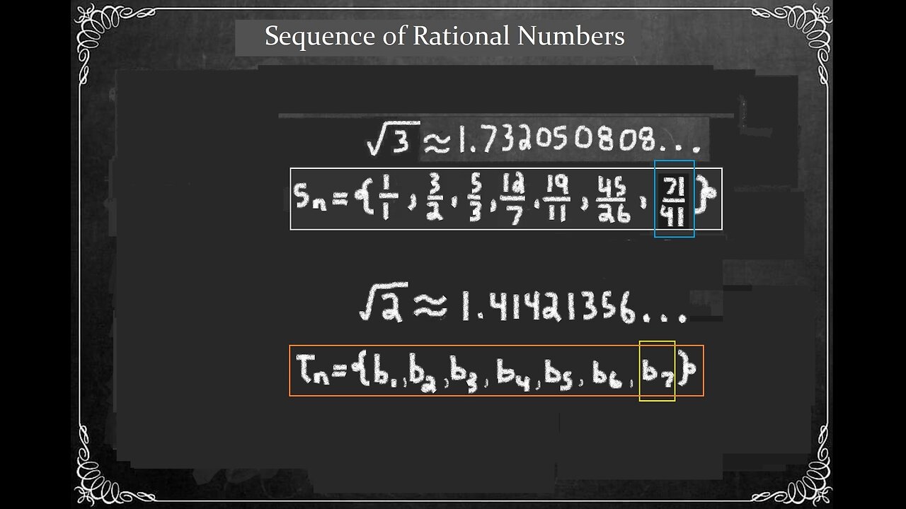 Inverse Function | Characteristics: EXTRA: Median, Sequences, Mediant Inequality Proof....p8
