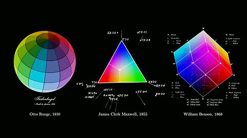 The Secret Geometry of Color: Master The Color Wheel & Color Theory Explained