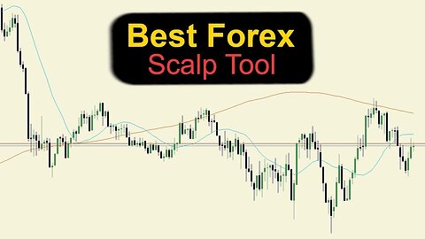 Best Forex Scap Tool