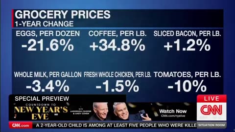 CNN is forced to admit the economy is absolutely thriving under President Trump: