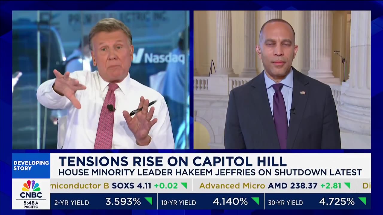 Joe Kernen Tells Hakeem Jeffries He Would Be ‘Going Crazy’ If GOP Shut Down Gov’t Over Dem Policies