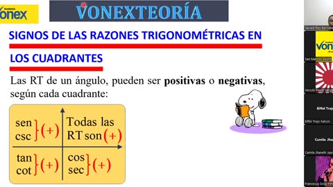 VONEX SEMIANUAL 2023 | Semana 06 | Trigonometría