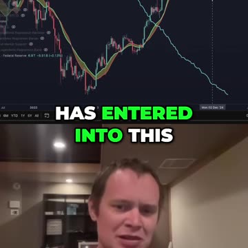 Crypto - Gemach DAO - 3/10/25 Market Update - Benjamin Cowen