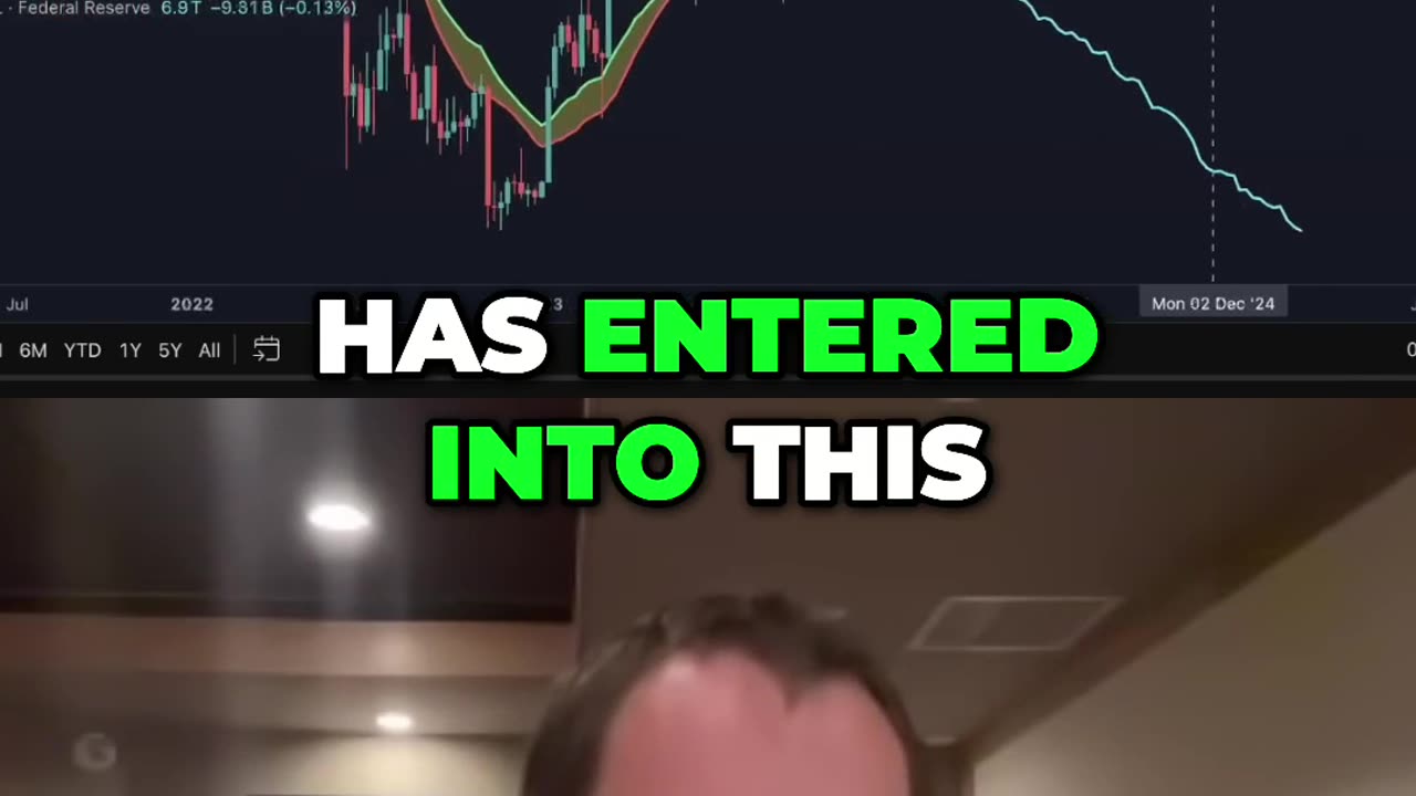Crypto - Gemach DAO - 3/10/25 Market Update - Benjamin Cowen