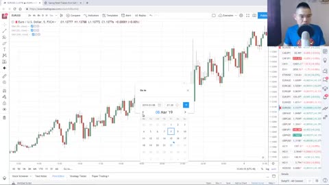 Forex NFP Trading Strategy That Works