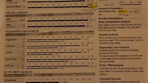 2025 Final Weigh In! Big Results!